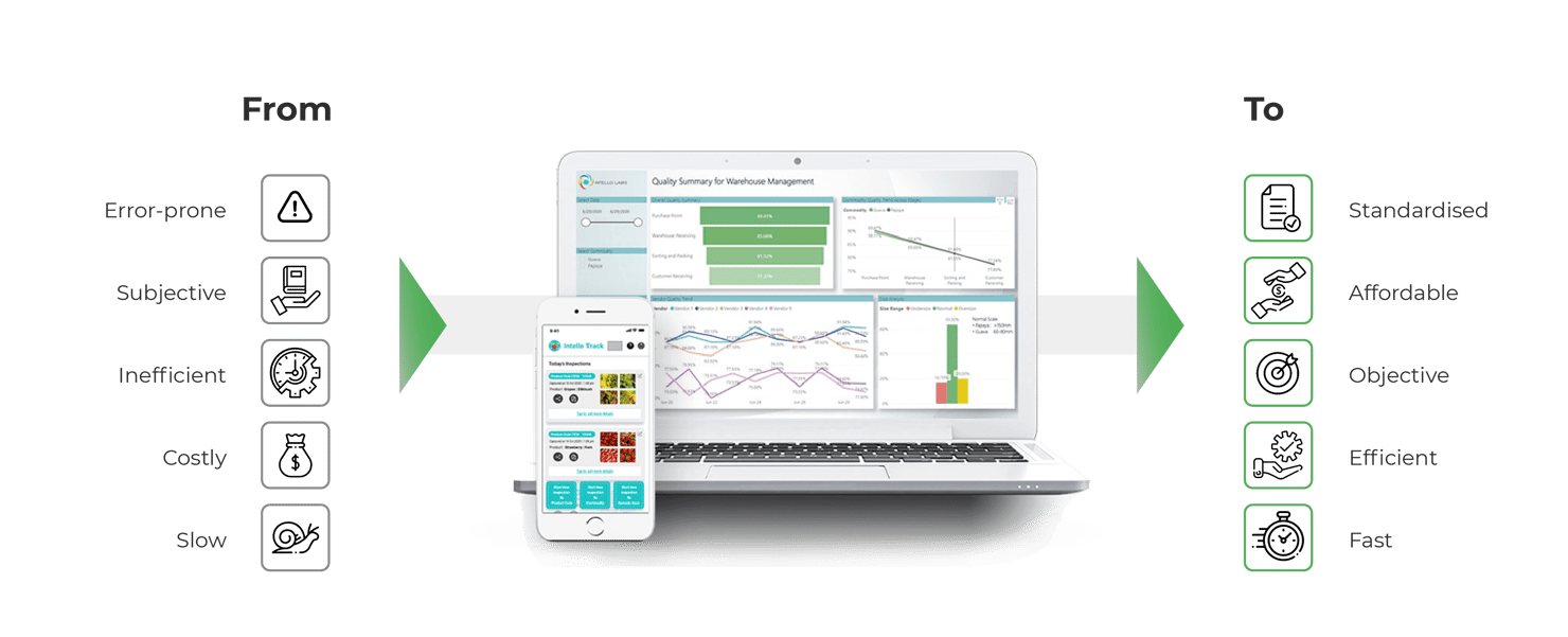 Intello track app desktop view